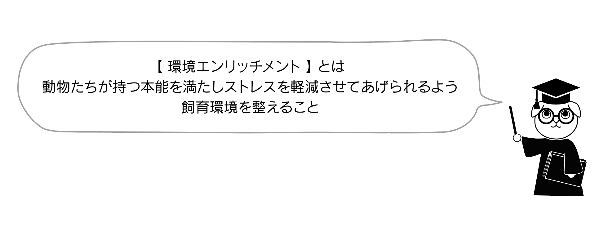 にゃんずわんずハウス